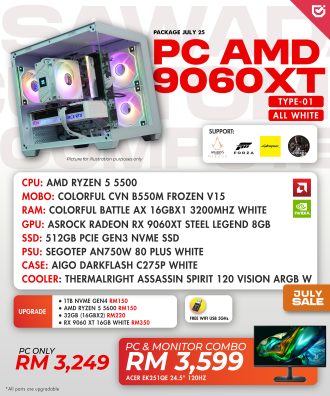 PC AMD 9060 XT All White (Type 01 )