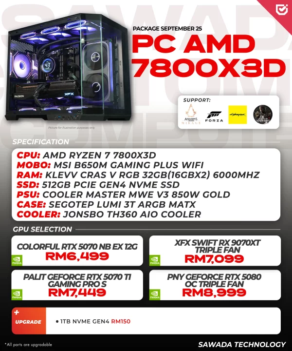 PC AMD 7800X3D – SEPTEMBER
