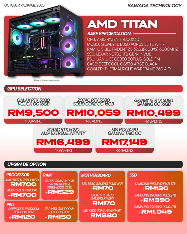 PC AMD TITAN - OCT