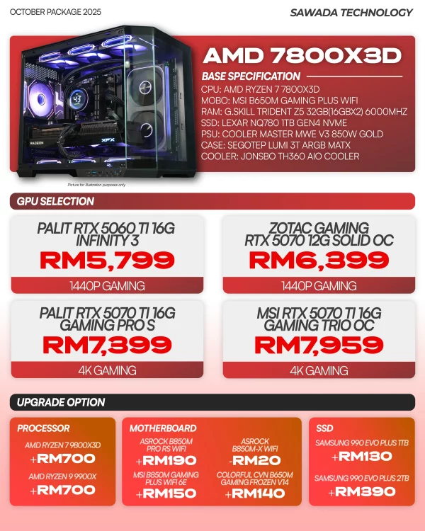 PC AMD 7800X3D - OCT