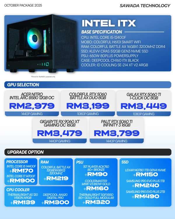 PC INTEL ITX - OCT