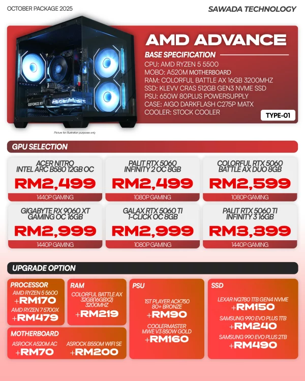PC AMD ADVANCE TYPE 01 - OCT