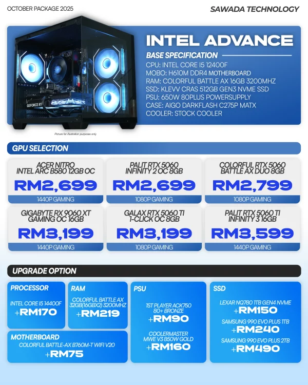 PC INTEL ADVANCE - OCT