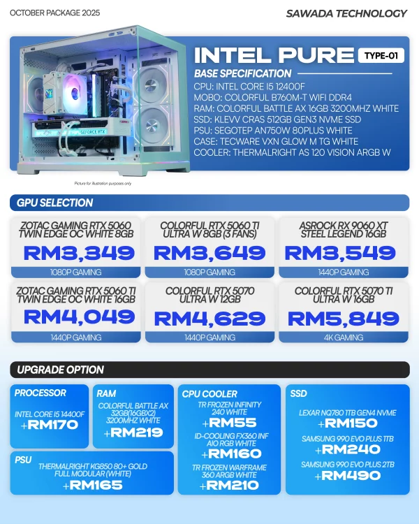 PC INTEL PURE TYPE 01 - OCT