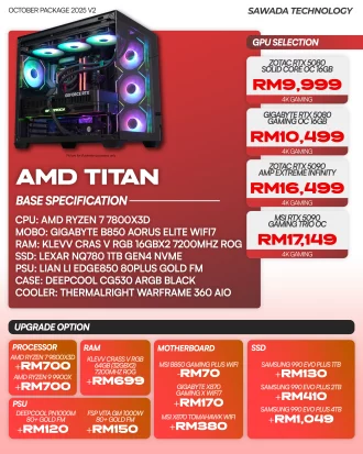 PC AMD TITAN - OCT
