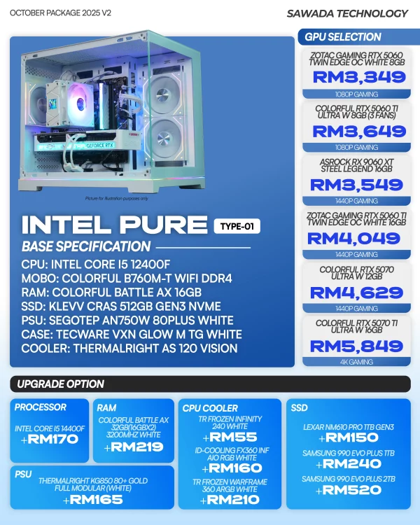 PC INTEL PURE TYPE 01 - OCT