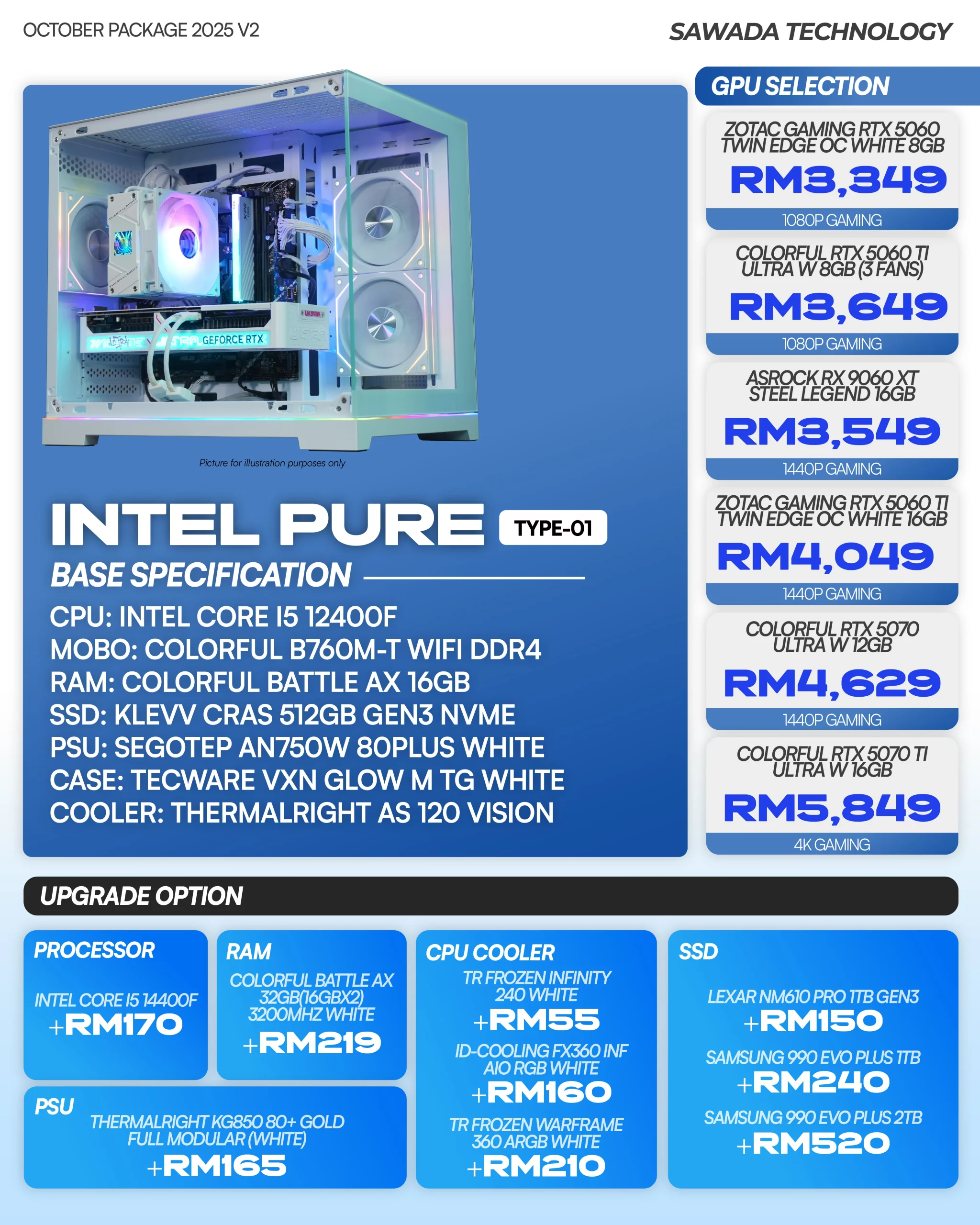 PC INTEL PURE TYPE 01 - OCT