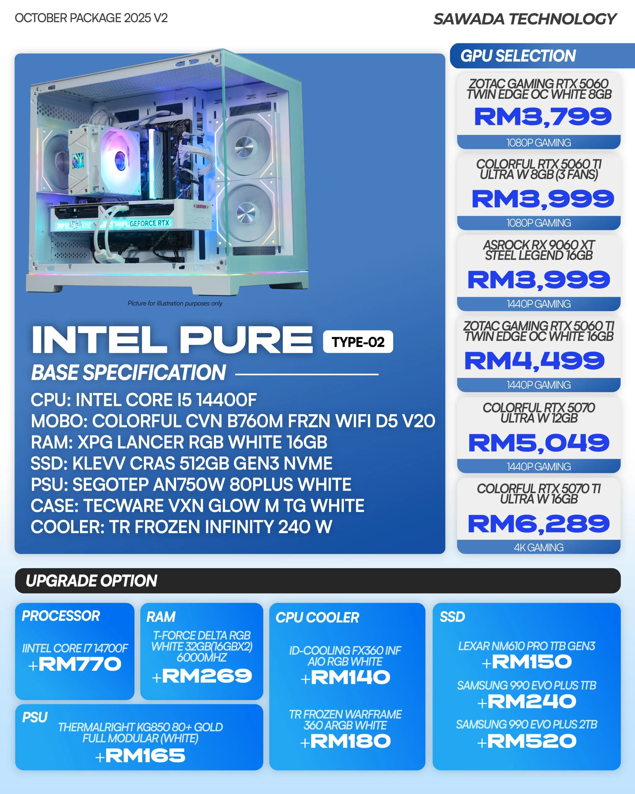 PC INTEL PURE TYPE 02 - OCT