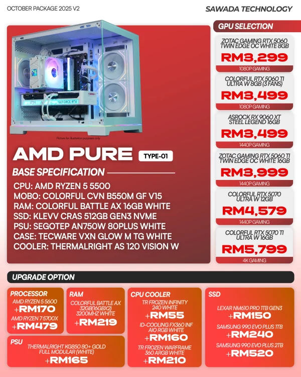 PC AMD PURE TYPE 01 - OCT