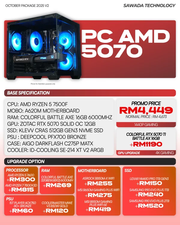PC AMD 5070 - OCT