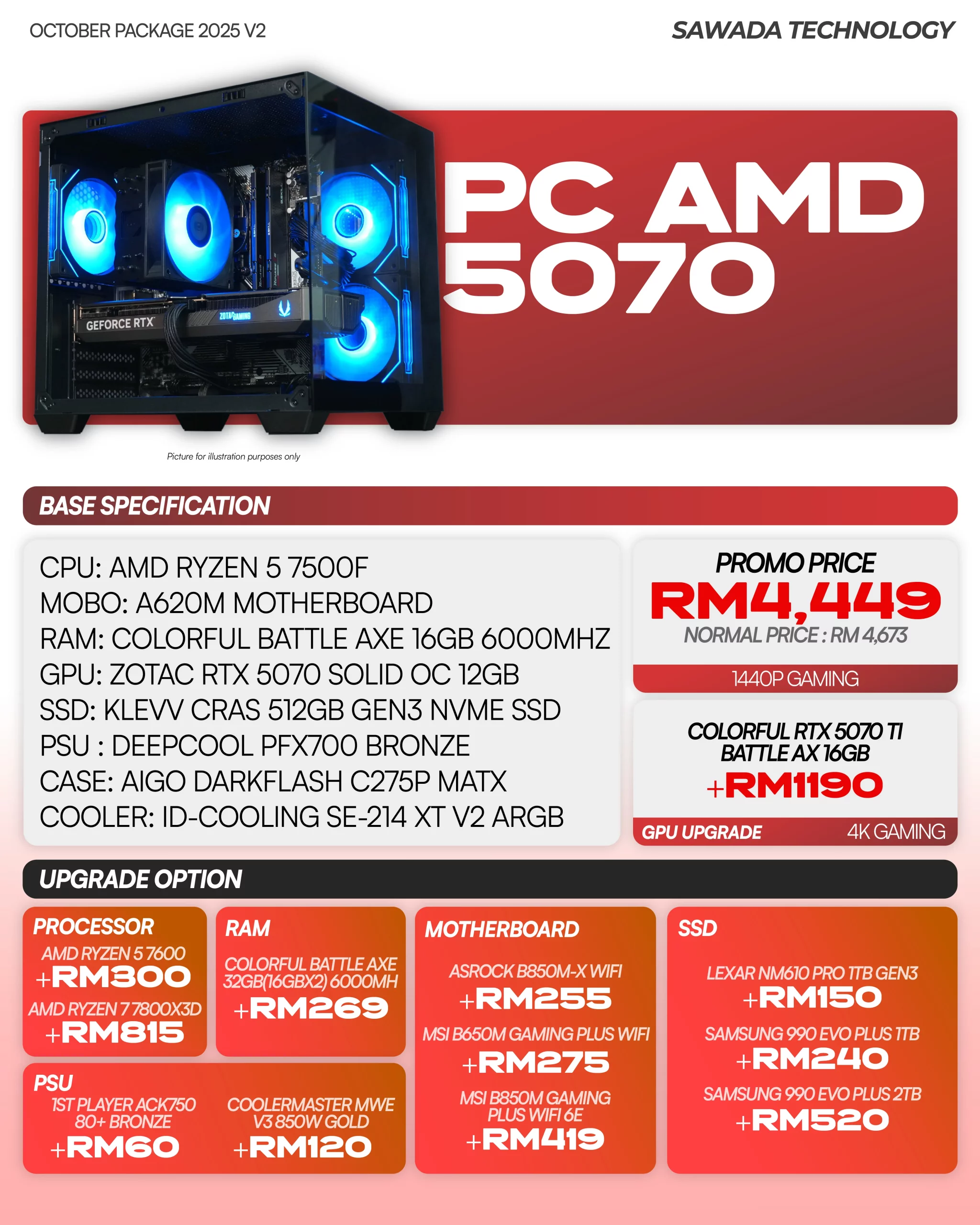 PC AMD 5070 - OCT
