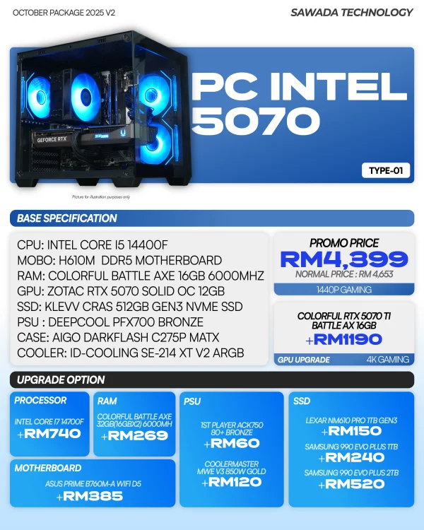 PC INTEL 5070 - OCT