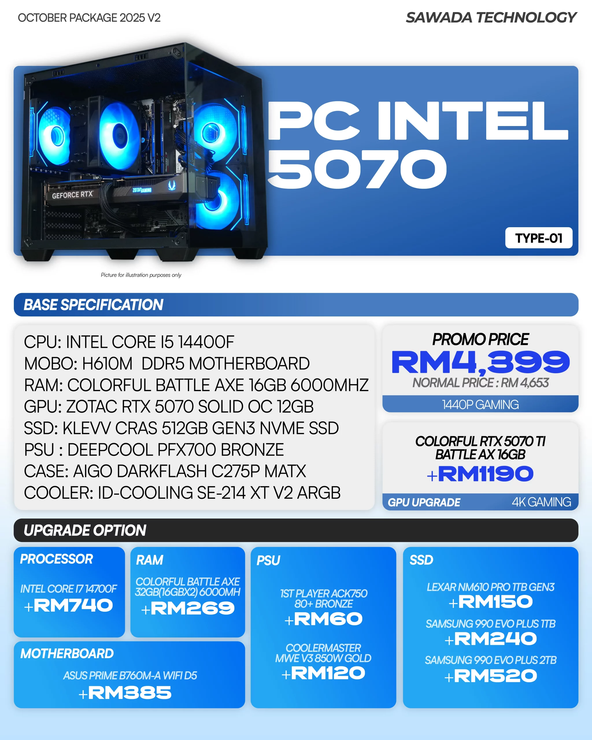 PC INTEL 5070 - OCT