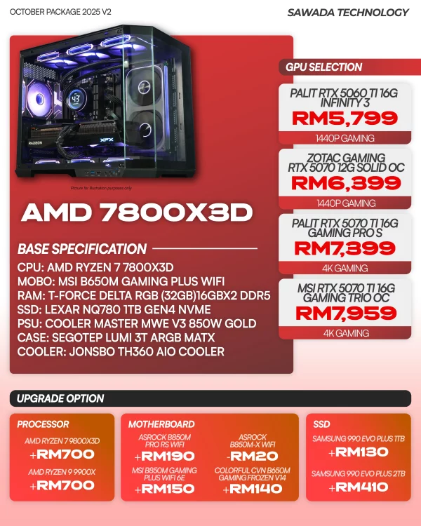 PC AMD 7800X3D - OCT