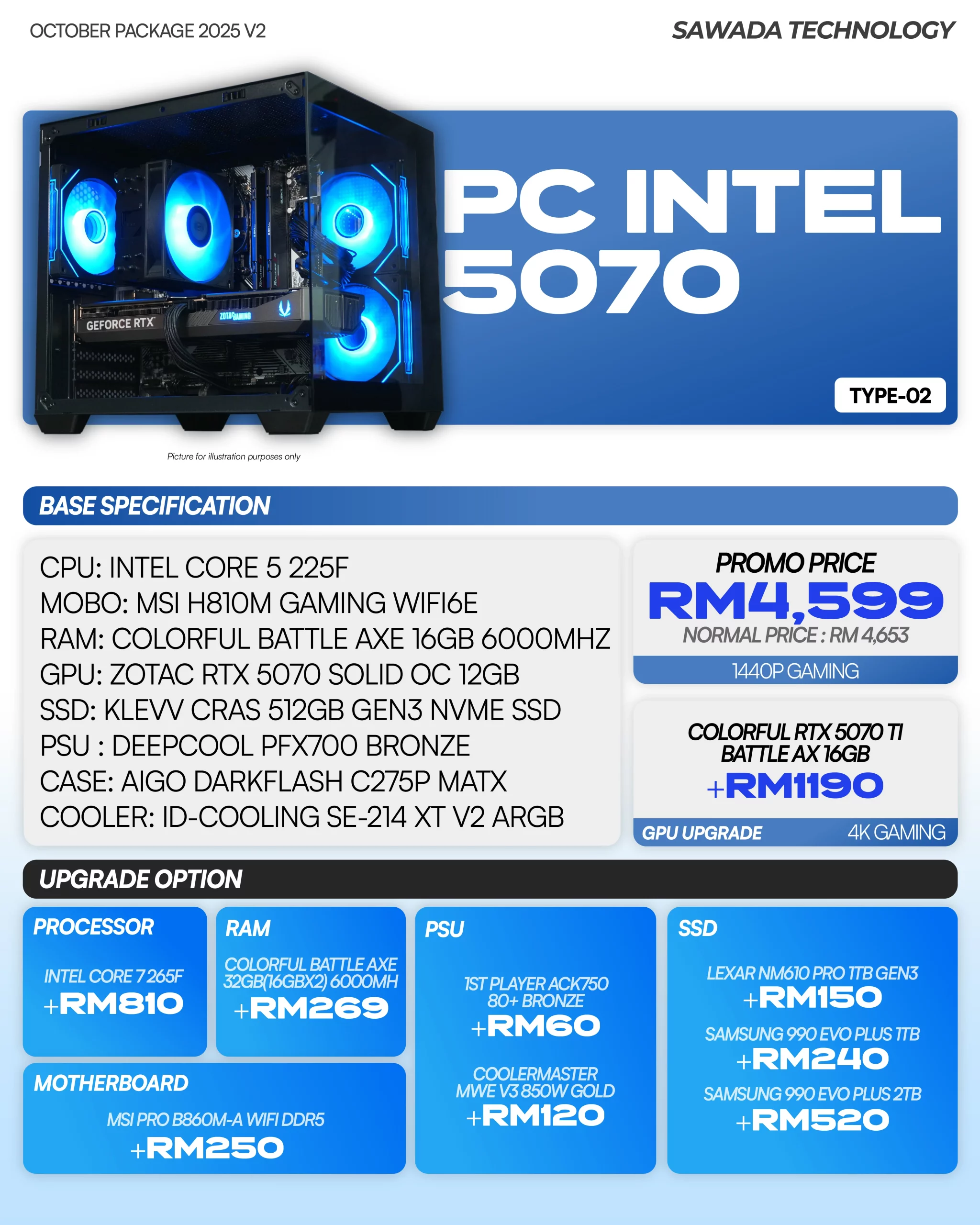 PC INTEL 5070 TYPE 2 - OCT