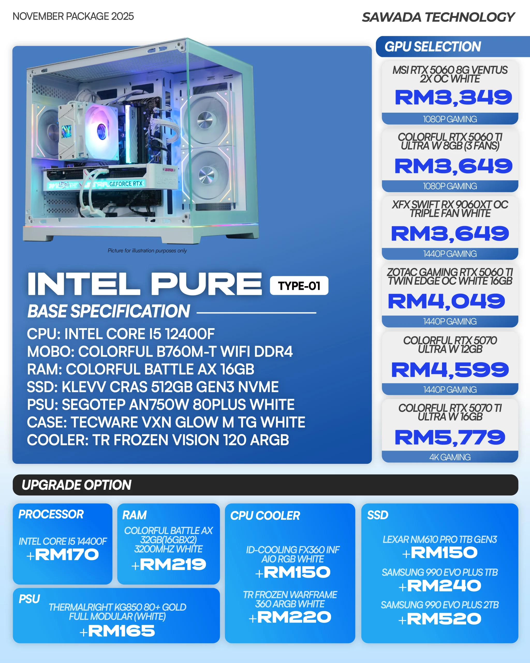 PC INTEL PURE TYPE 01 - NOVEMBER
