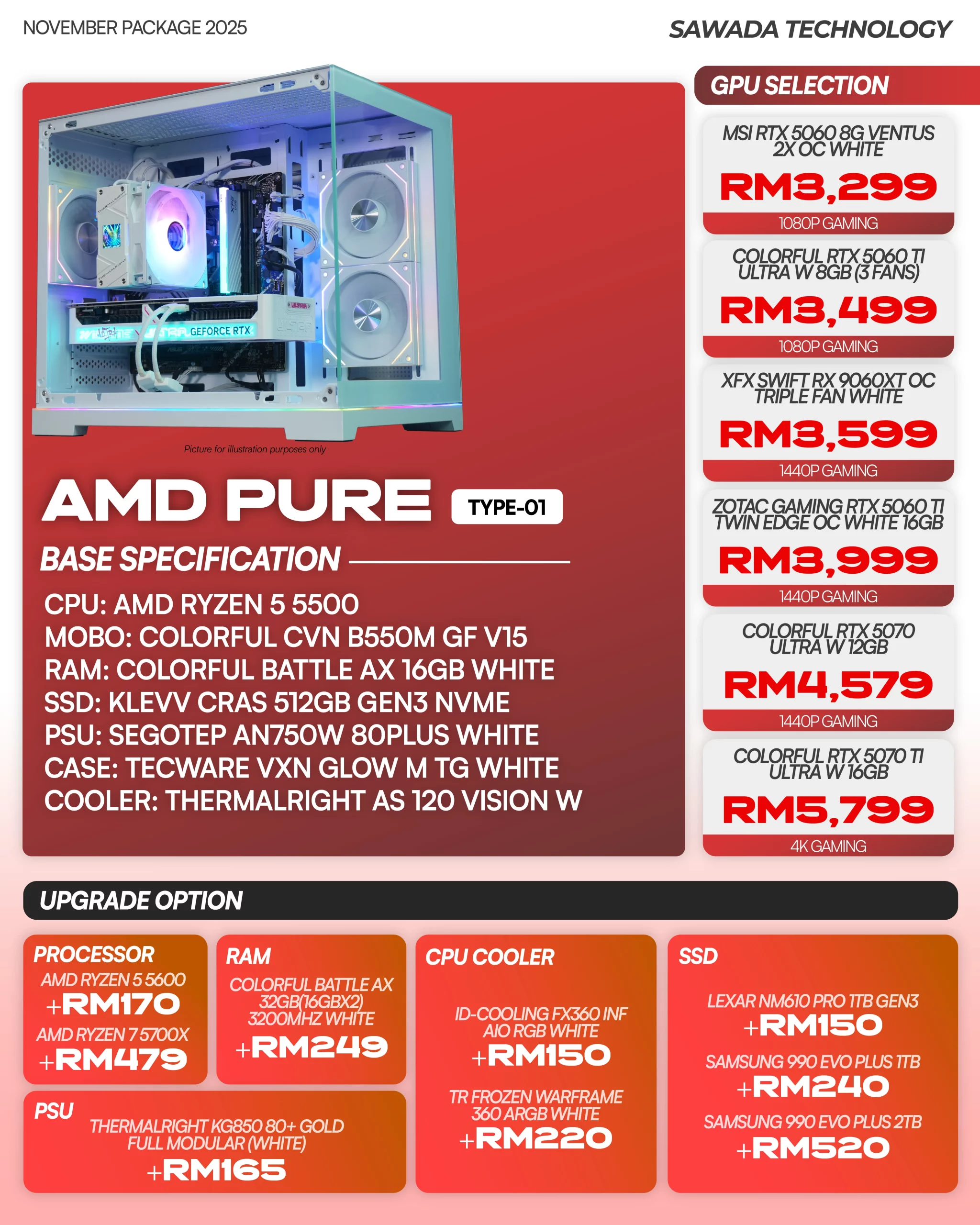 PC AMD PURE TYPE 01 - NOVEMBER