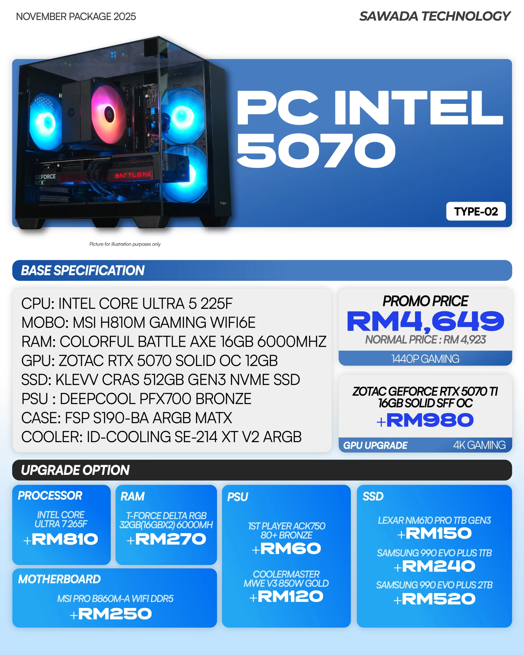 PC INTEL 5070 TYPE 2 - NOVEMBER