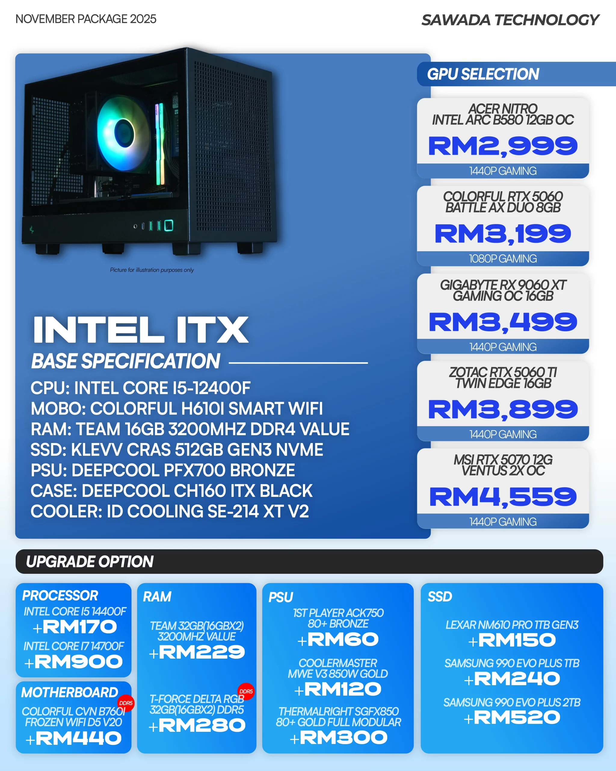 PC INTEL ITX - NOVEMBER