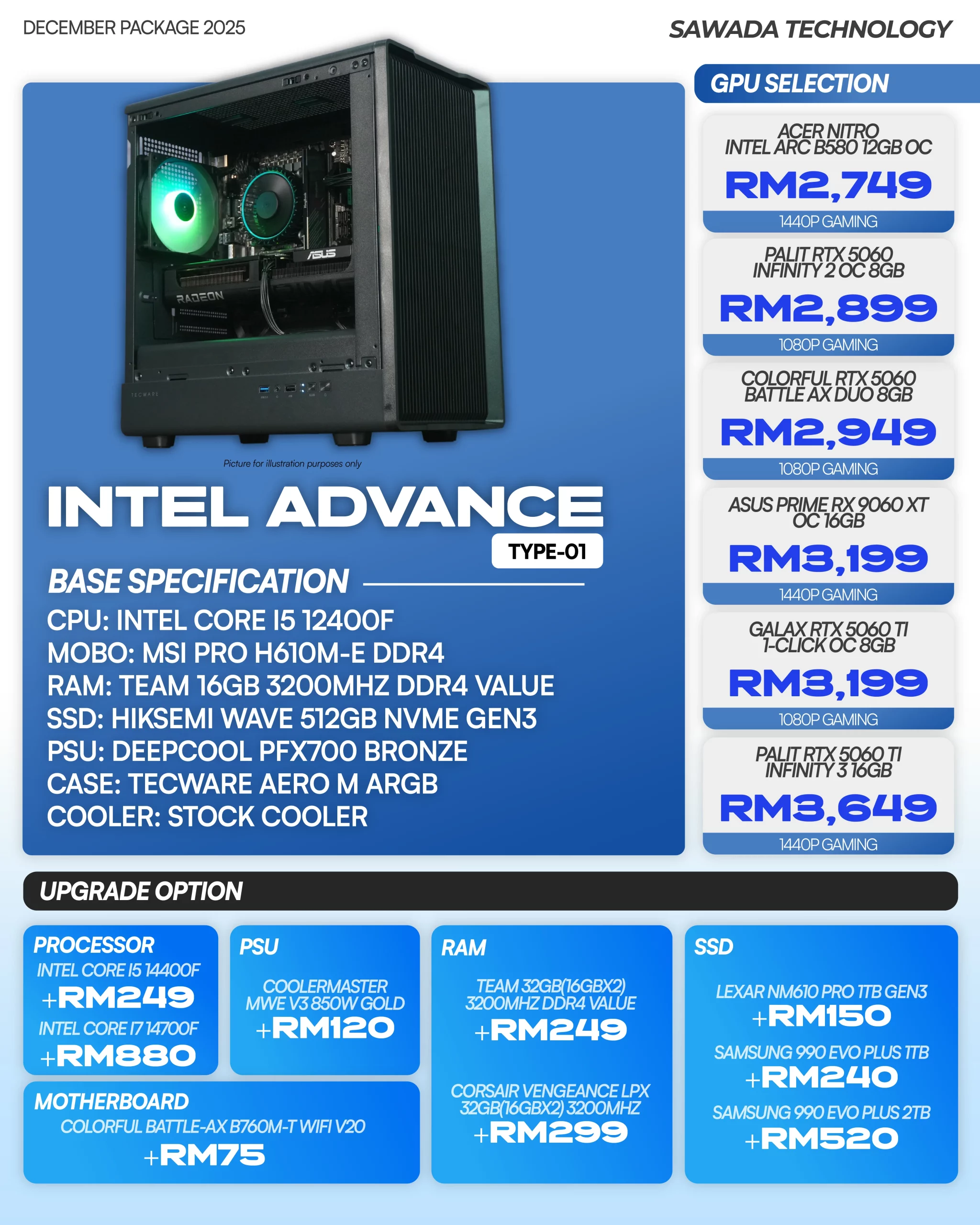 INTEL ADVANCE TYPE-01 - DECEMBER 2025 | i5-12400F Gaming PC