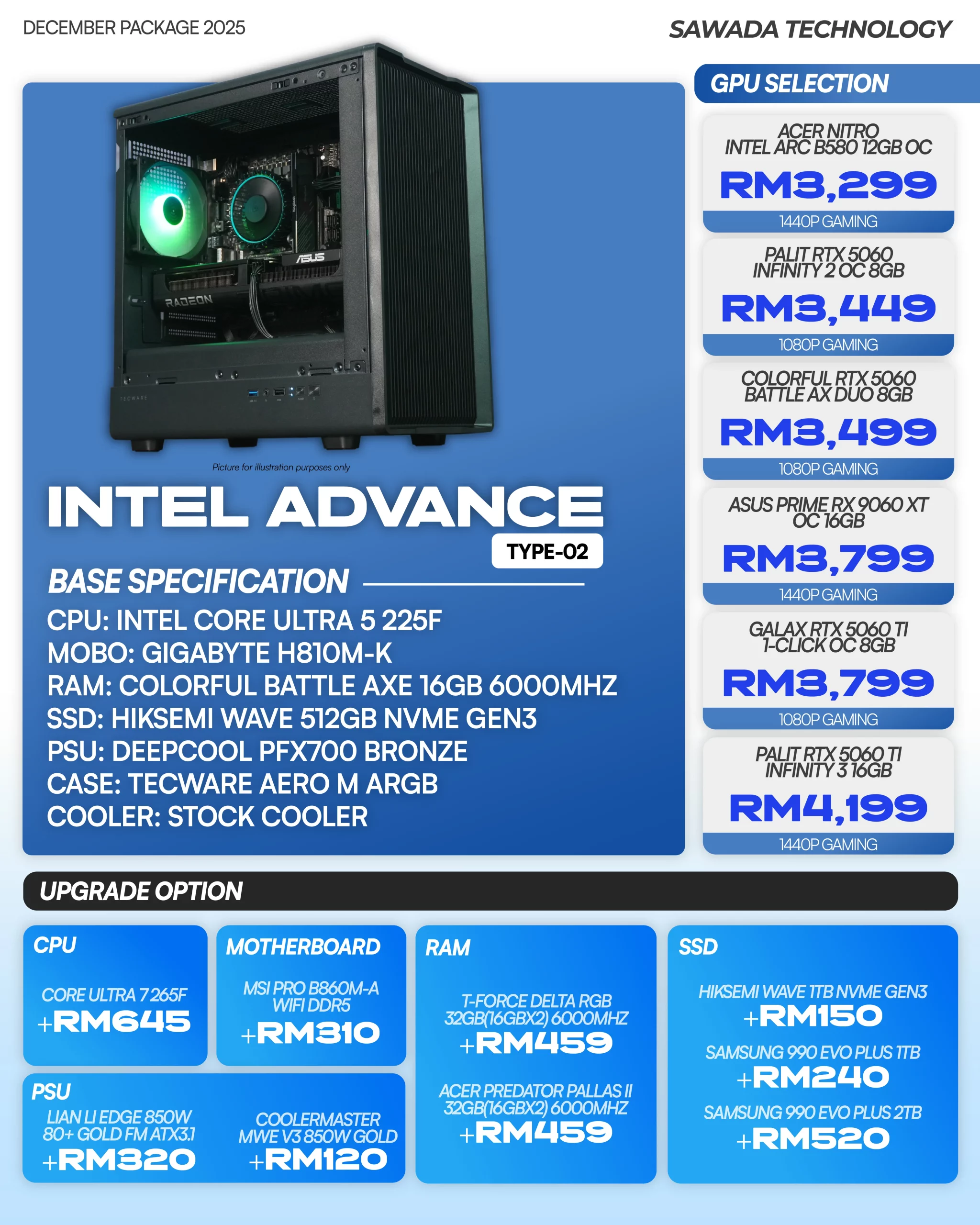 INTEL ADVANCE TYPE-02 - DECEMBER 2025 | Core Ultra 5 225F Gaming PC