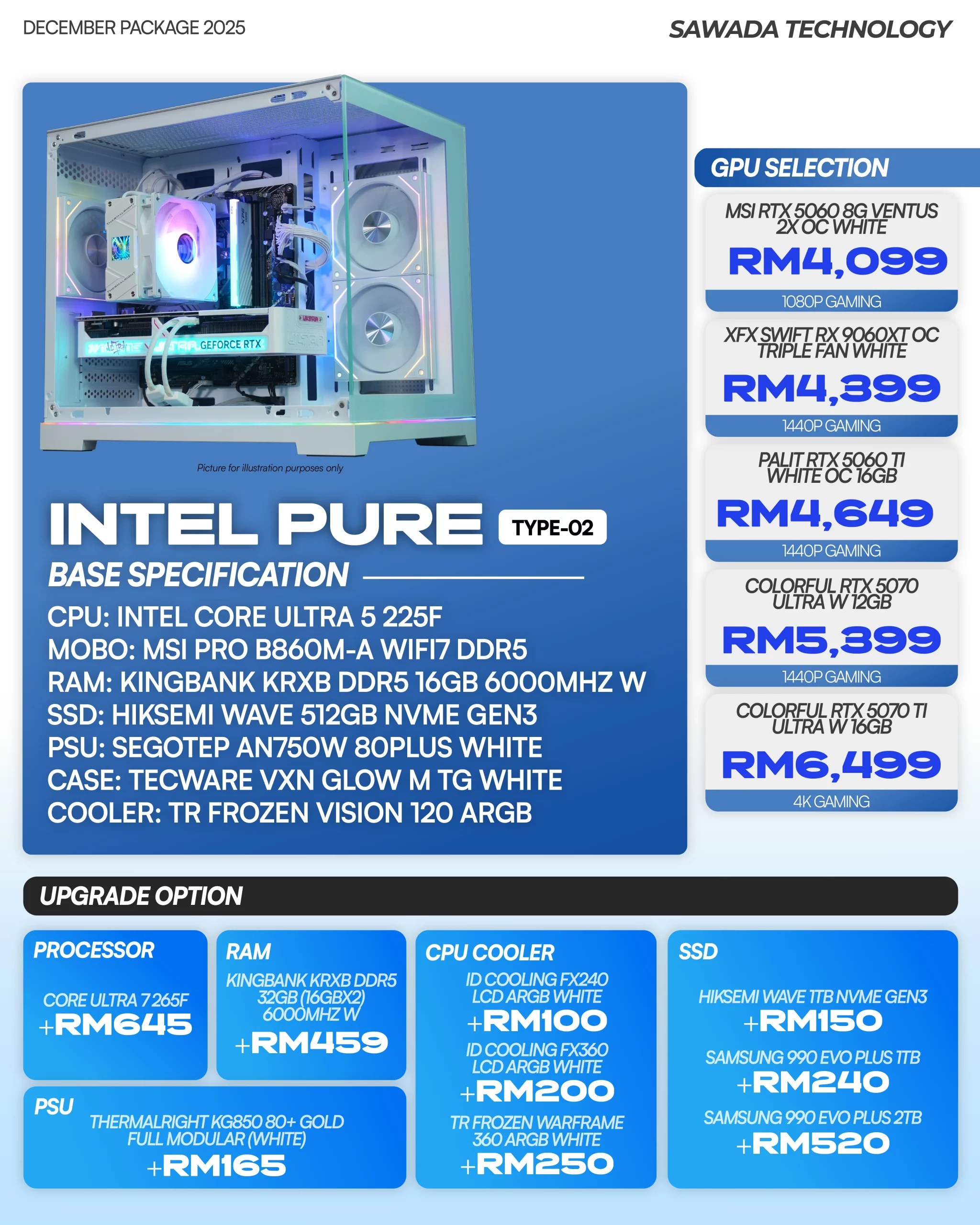 INTEL PURE TYPE-02 - DECEMBER 2026 | Core Ultra 5 225F White Gaming PC