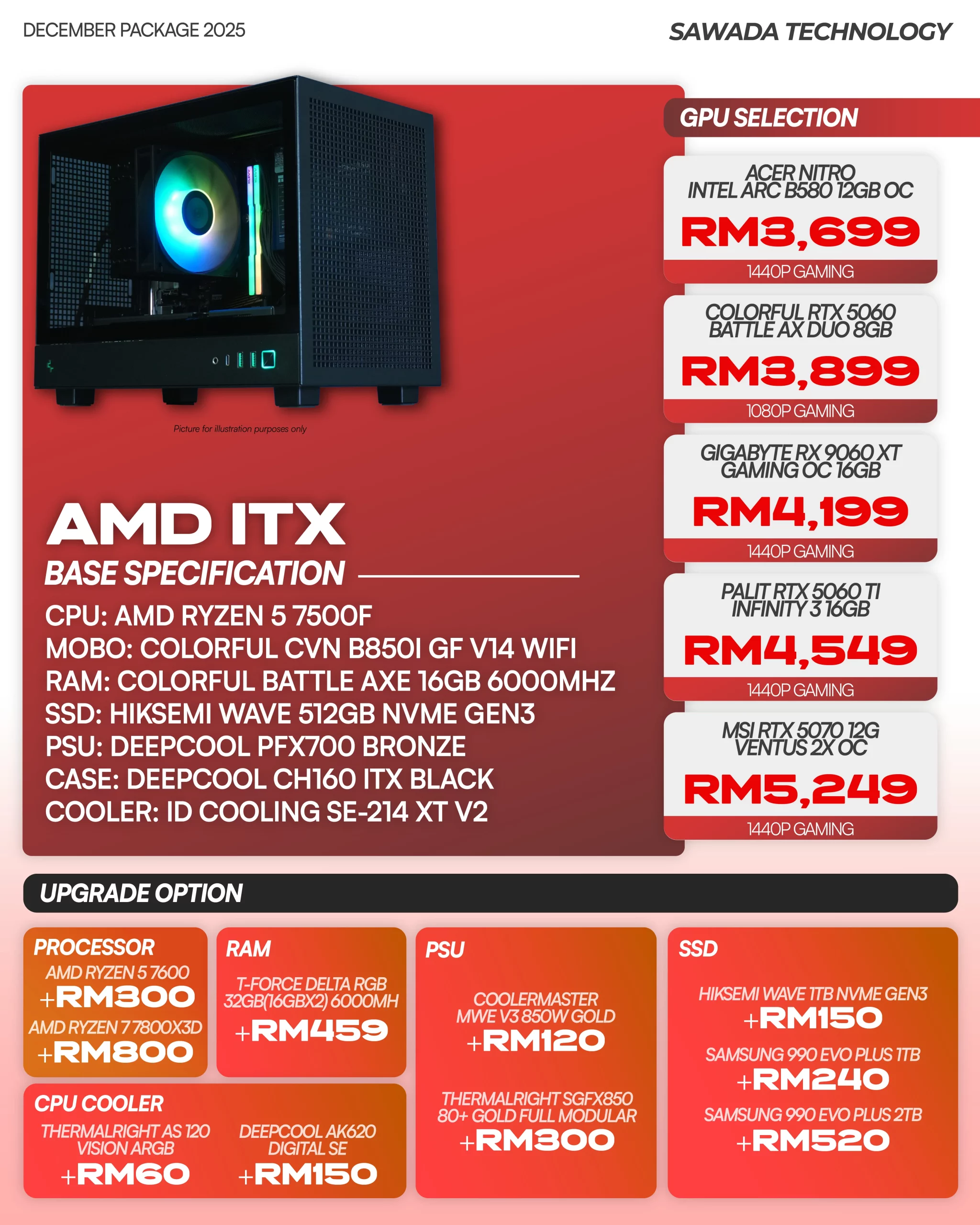 AMD ITX - DECEMBER 2025 | Ryzen 5 7500F Small Form Factor Gaming PC