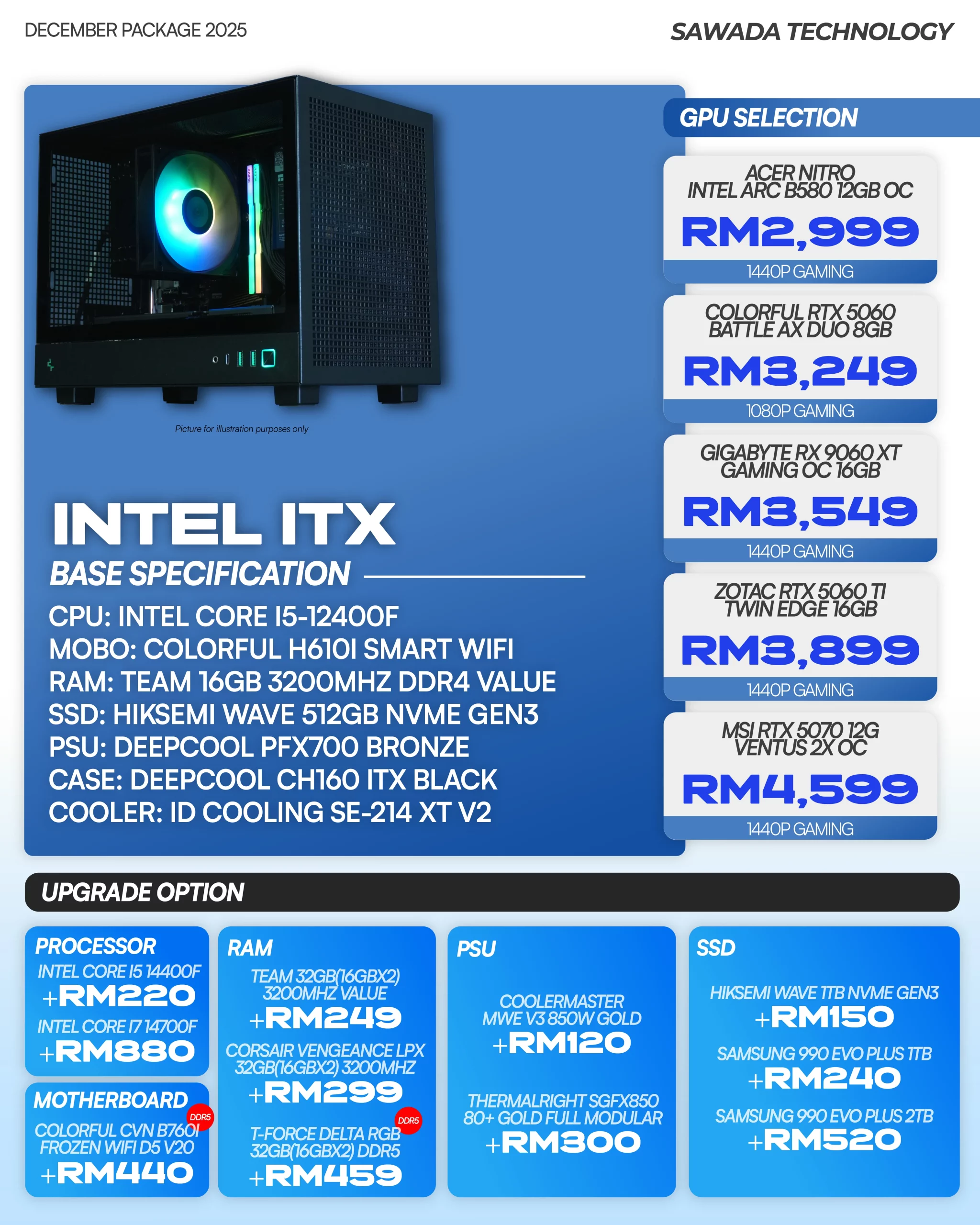 INTEL ITX - DECEMBER 2025 | i5-12400F Small ITX Gaming PC
