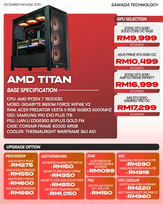 PC AMD TITAN - DECEMBER 2025 | Ryzen 7 7800X3D 4K Gaming