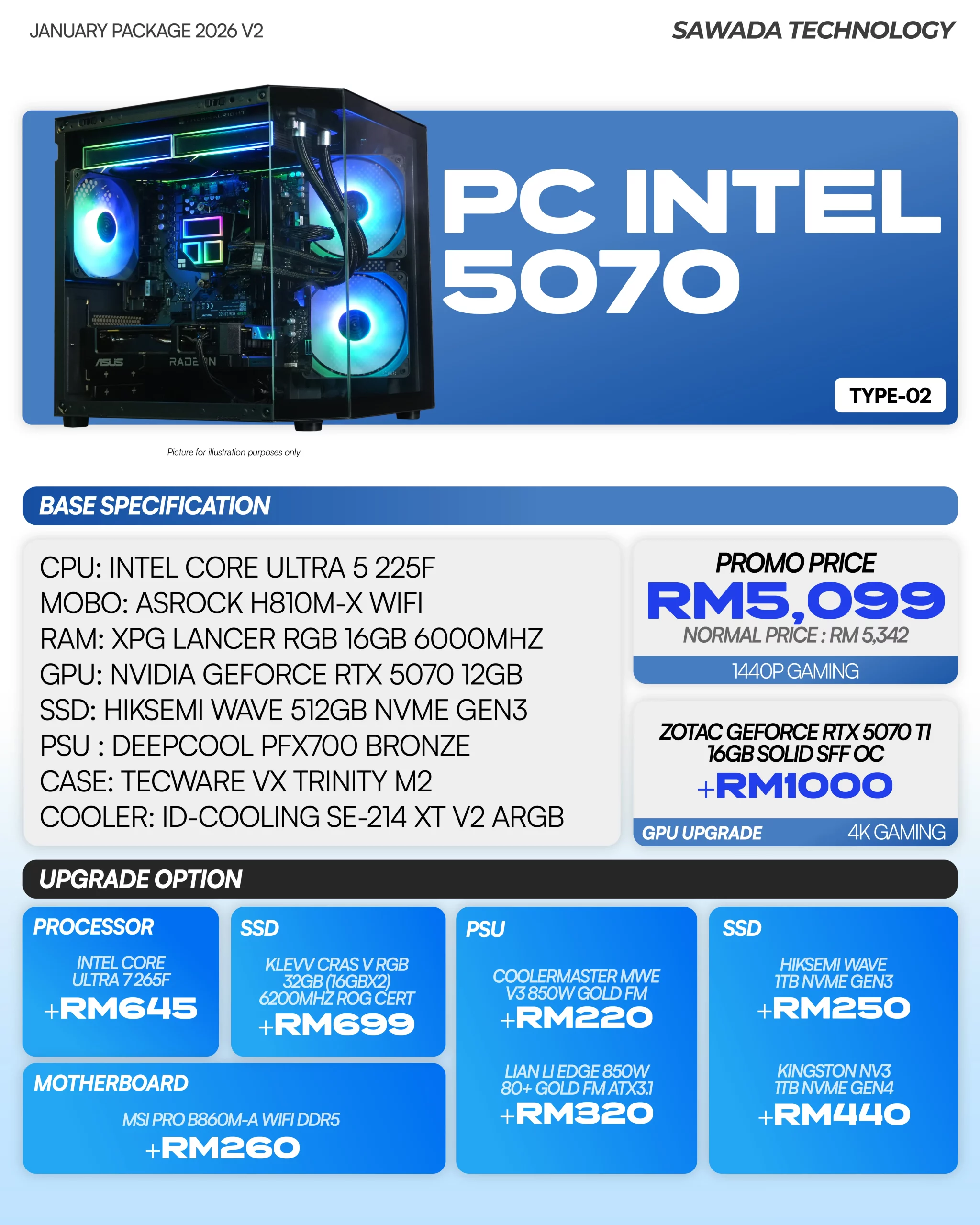 PC INTEL 5070 TYPE-02 Gaming PC | JAN 2026