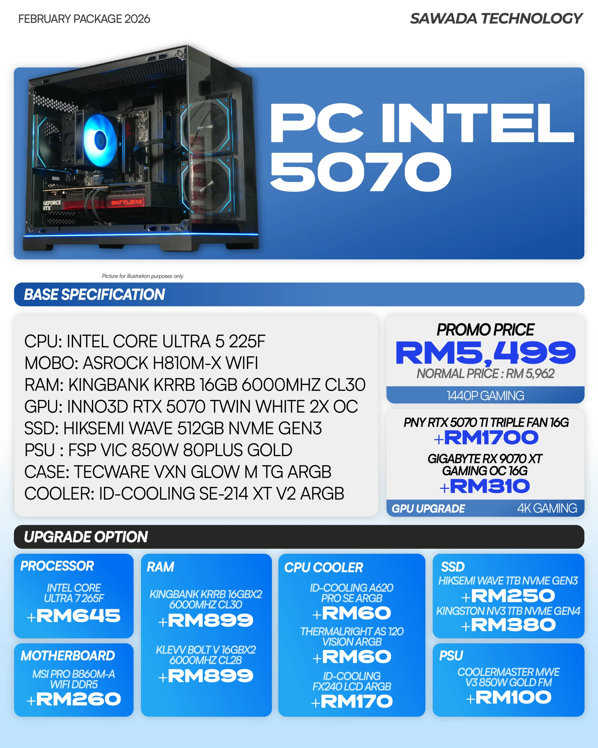 PC Intel 5070 Gaming PC | FEB 2026