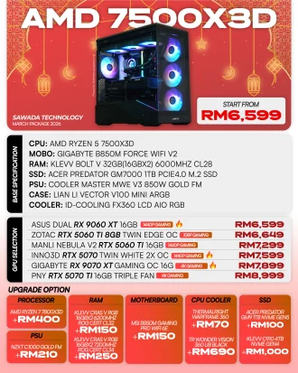 AMD Ryzen 5 7500X3D Gaming PC | MARCH 2026