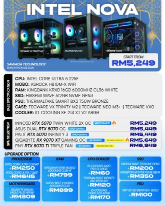 Intel Nova Core Ultra 5 225F Gaming PC | MARCH 2026