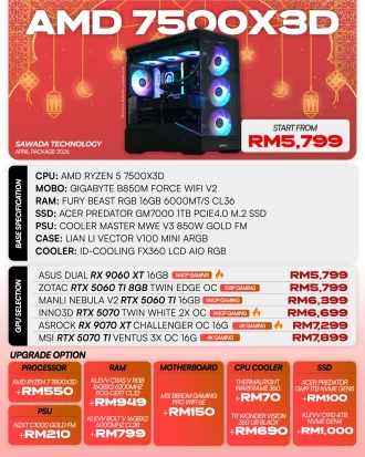 AMD Ryzen 5 7500X3D Gaming PC | APRIL 2026