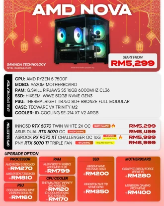 AMD Nova Ryzen 5 7500F Gaming PC | APRIL 2026