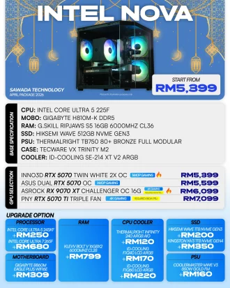 Intel Nova Core Ultra 5 225F Gaming PC | APRIL 2026