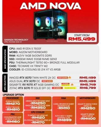 AMD Nova Ryzen 5 7500F Gaming PC | APRIL V3 2026