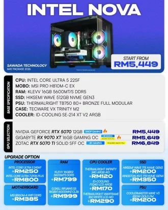 Intel Nova Core Ultra 5 225F Gaming PC | MAY 2026