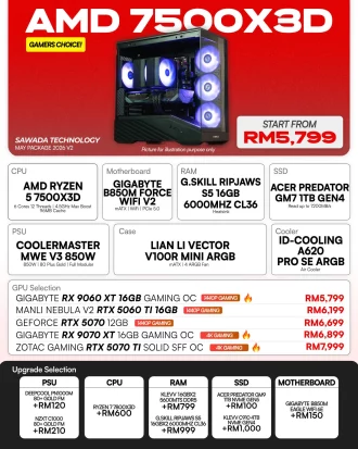 AMD Ryzen 5 7500X3D Gaming PC | MAY V2 2026