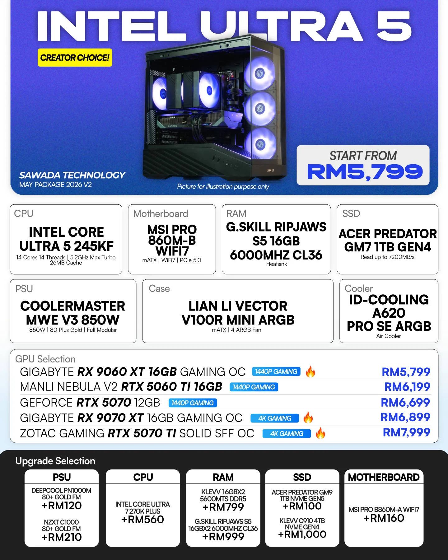 Intel Ultra Core 5 245KF Gaming PC | MAY V2 2026