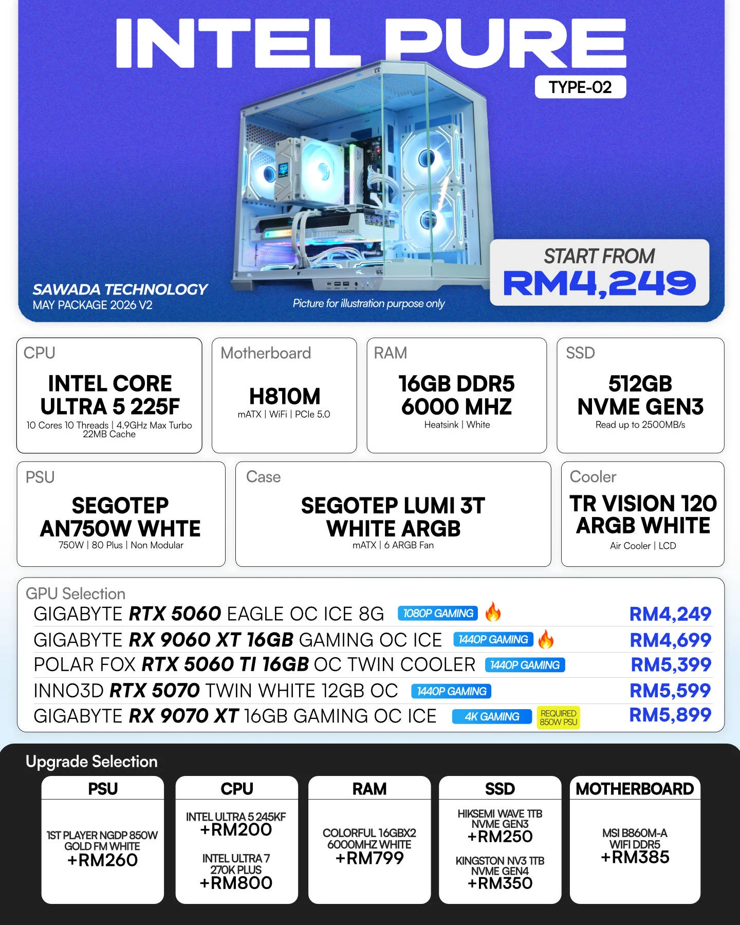 INTEL PURE TYPE-02 - MAY V2 2026 | Intel Core Ultra 5 225F White Gaming PC