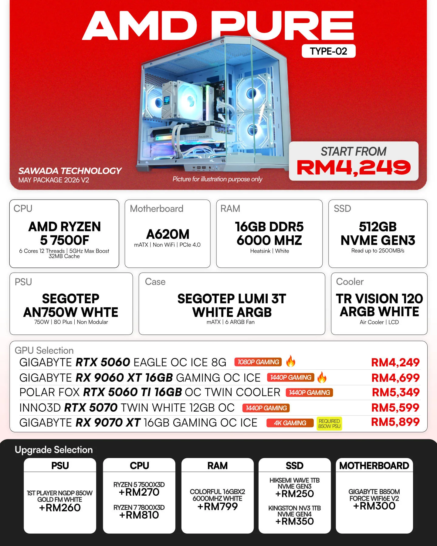 AMD PURE TYPE-02 - MAY V2 2026 | Ryzen 5 7500F White Gaming PC