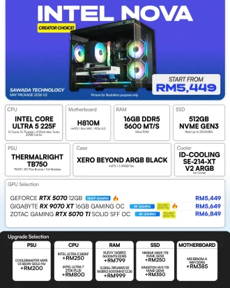 Intel Nova Core Ultra 5 225F Gaming PC | MAY V2 2026