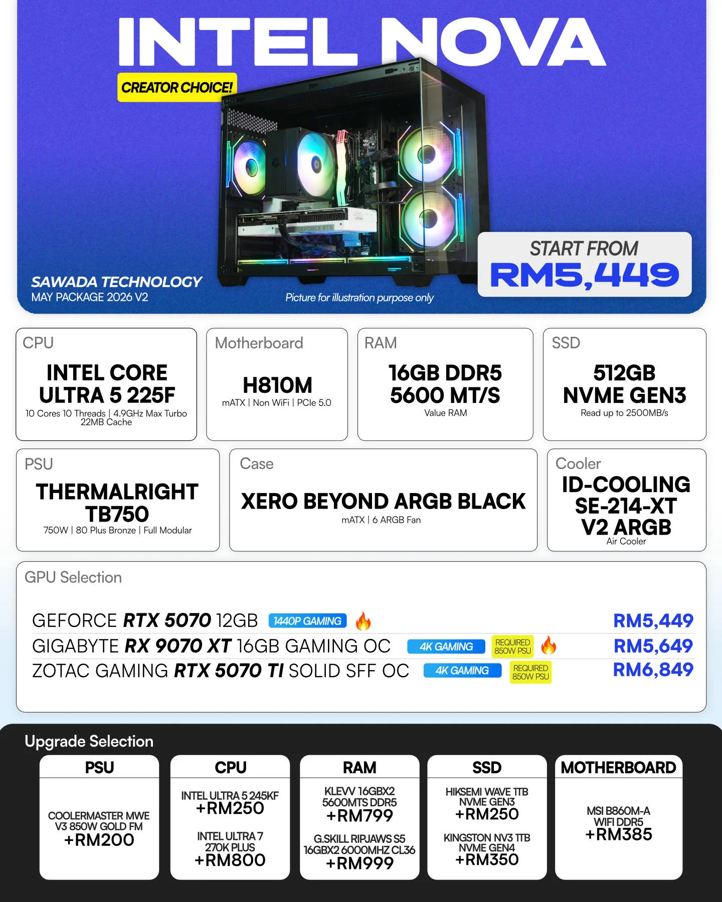 Intel Nova Core Ultra 5 225F Gaming PC | MAY V2 2026
