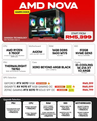 AMD Nova Ryzen 5 7500F Gaming PC | MAY V2 2026