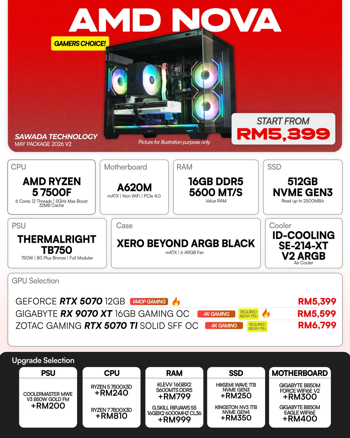 AMD Nova Ryzen 5 7500F Gaming PC | MAY V2 2026