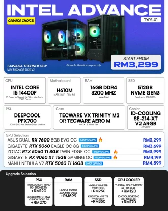 INTEL ADVANCE TYPE-01 - MAY V2 2026 | i5-14400F Gaming PC
