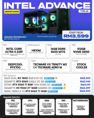 INTEL ADVANCE TYPE-02 - MAY V2 2026 | Ultra 5 225F Gaming PC