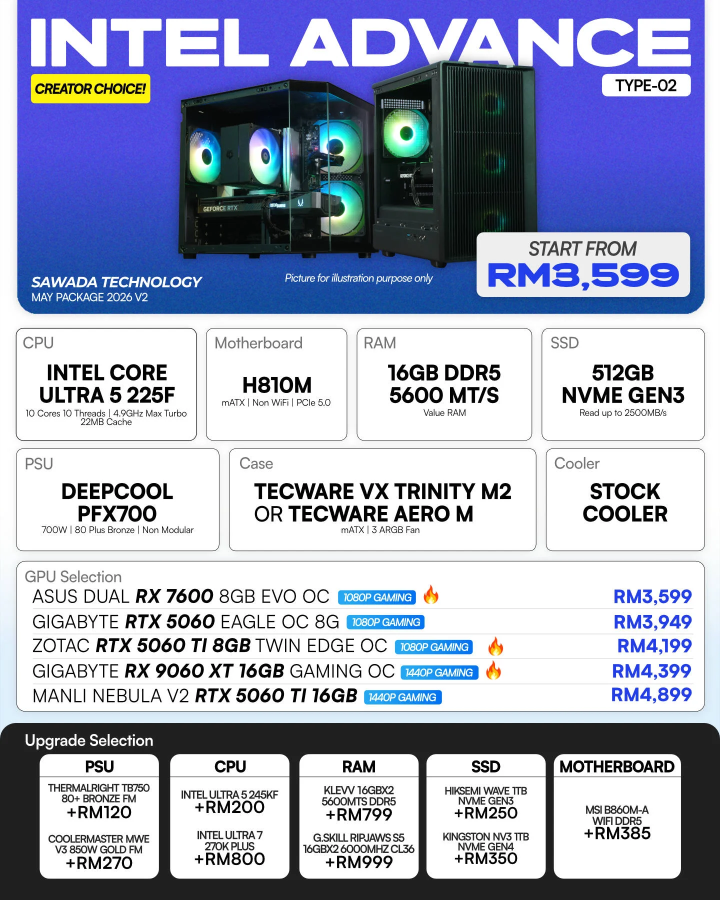 INTEL ADVANCE TYPE-02 - MAY V2 2026 | Ultra 5 225F Gaming PC