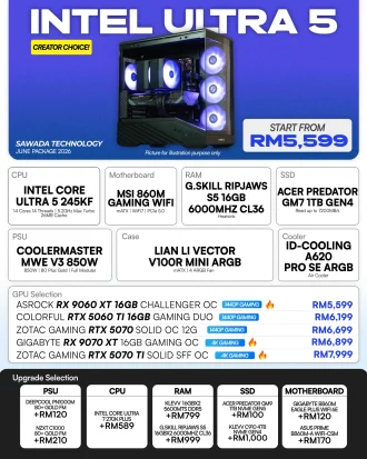 Intel Ultra Core 5 245KF Gaming PC | JUNE 2026